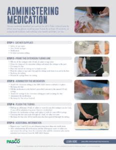 HOW TO ADMINISTER MEDICATIONS VIA A G.